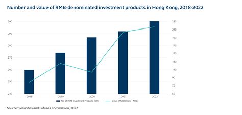 rmb to hkd trend.